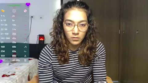 Snapshot of anna_dlove_cam chatting on December 26, 2024, 4:04 pm Anna online show from December 26, 2024, 4:04 pm