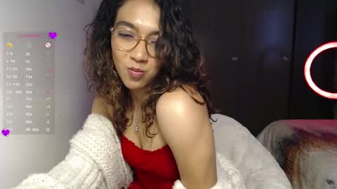 Snapshot of anna_dlove_cam chatting on January 30, 2025, 6:10 pm Anna online show from January 30, 2025, 6:10 pm