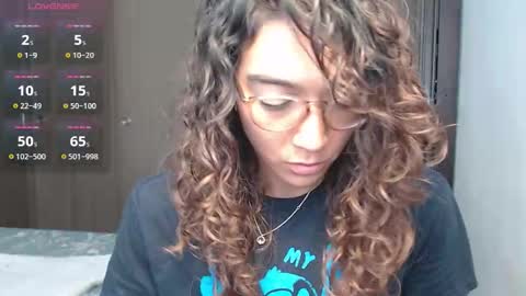 Snapshot of anna_dlove_cam chatting on October 20, 2025, 3:45 pm Anna online show from October 20, 2025, 3:45 pm