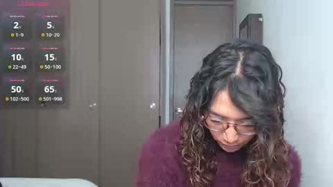 Snapshot of anna_dlove_cam chatting on November 7, 2025, 3:23 pm Anna online show from November 7, 2025, 3:23 pm