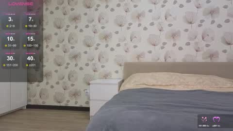 Snapshot of annabel_themoon chatting on October 8, 2025, 2:53 am annabel_themoon online show from October 8, 2025, 2:53 am