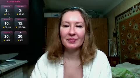 AnnaXLovers online show from January 28, 2025, 8:04 am