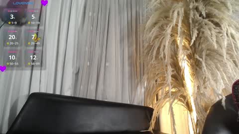 Snapshot of annhouston_ chatting on January 5, 2025, 6:24 pm Ann online show from January 5, 2025, 6:24 pm