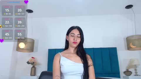 Snapshot of annhouston_ chatting on February 25, 2025, 12:34 pm Ann online show from February 25, 2025, 12:34 pm