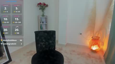 Snapshot of anntoniawood chatting on February 20, 2025, 5:29 pm Anntonia Woods online show from February 20, 2025, 5:29 pm