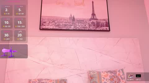 Snapshot of annyfiore chatting on November 7, 2025, 2:55 am Anny online show from November 7, 2025, 2:55 am