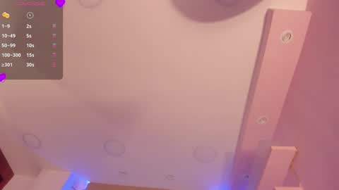 Snapshot of annytorres chatting on February 16, 2025, 1:38 pm Gaby online show from February 16, 2025, 1:38 pm