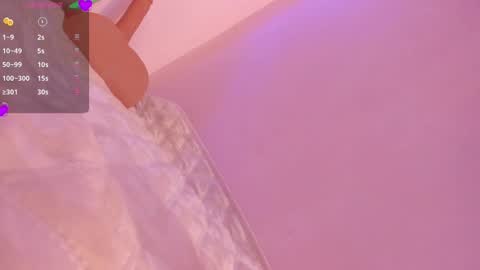 Snapshot of annytorres chatting on February 24, 2025, 1:31 pm Gaby online show from February 24, 2025, 1:31 pm