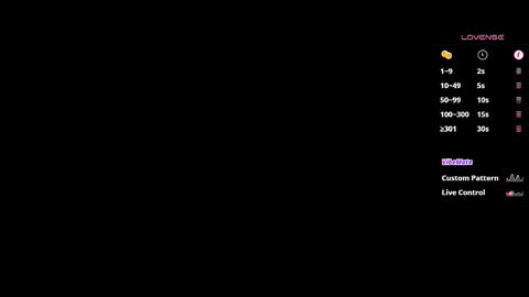 MissSophiaSpecter online show from September 28, 2025, 4:12 pm