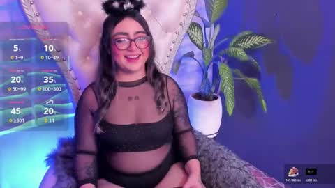 apprilfoxx online show from October 31, 2025, 1:23 pm