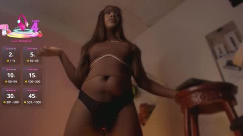 Snapshot of arcana_angel chatting on October 22, 2025, 12:05 pm Angel online show from October 22, 2025, 12:05 pm