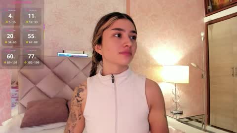 Snapshot of ariana_villada chatting on November 20, 2025, 3:18 am Ari online show from November 20, 2025, 3:18 am