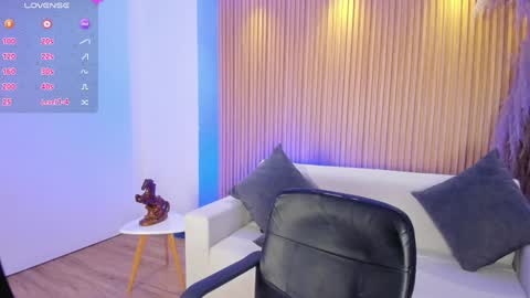 Snapshot of arigy_gomez chatting on January 23, 2025, 8:35 pm Arigy Everyday From 1430 to 2130 Col Time online show from January 23, 2025, 8:35 pm