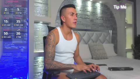 ARON BOLT online show from January 5, 2025, 2:38 am