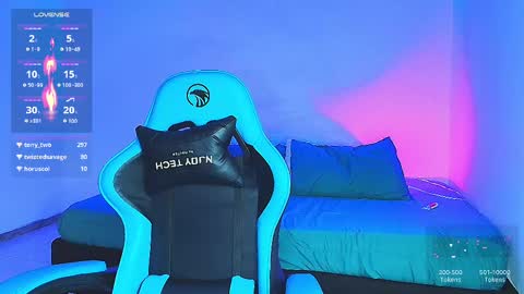 noah and ivy online show from February 11, 2025, 9:35 pm