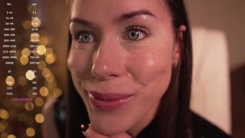 Snapshot of avelyssa chatting on December 11, 2024, 12:34 pm Goddess Alyssa online show from December 11, 2024, 12:34 pm