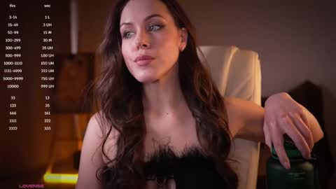 Snapshot of avelyssa chatting on March 3, 2025, 1:31 pm Goddess Alyssa online show from March 3, 2025, 1:31 pm