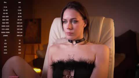 Snapshot of avelyssa chatting on March 3, 2025, 4:35 pm Goddess Alyssa online show from March 3, 2025, 4:35 pm