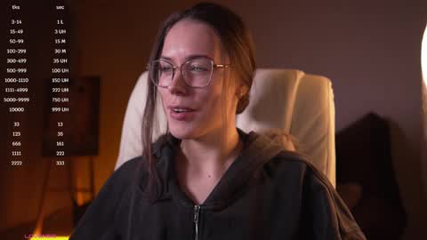 Snapshot of avelyssa chatting on March 4, 2025, 4:09 pm Goddess Alyssa online show from March 4, 2025, 4:09 pm