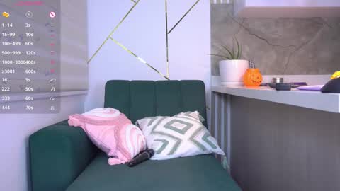 Snapshot of b3llaspring chatting on November 2, 2025, 2:47 am Isabella online show from November 2, 2025, 2:47 am