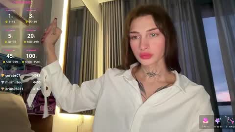 Snapshot of barbie_bi chatting on January 3, 2025, 10:41 am My name is Molly. Please say hello I like talking to you. If you have any wishes or obscene desires please use the tip menu online show from January 3, 2025, 10:41 am
