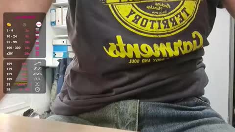 My name is David and if you like public exhibitions you wont be disappointed with me LoL - My favorite vibes is 44  online show from September 29, 2025, 4:12 pm