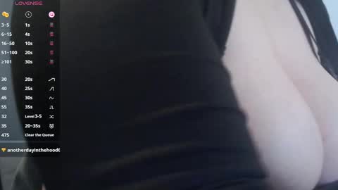 Snapshot of bigbittiesandfun chatting on March 3, 2025, 6:33 pm bigbittiesandfun online show from March 3, 2025, 6:33 pm
