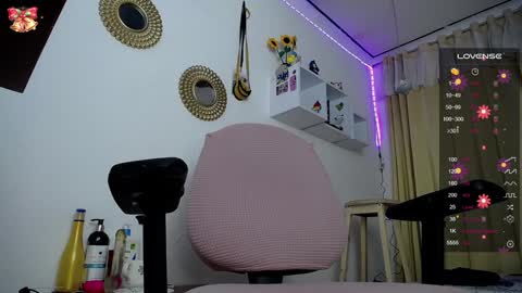 Snapshot of bonny_clyde_xx_ chatting on January 15, 2025, 8:20 am Soffy Brooks Independent model online show from January 15, 2025, 8:20 am