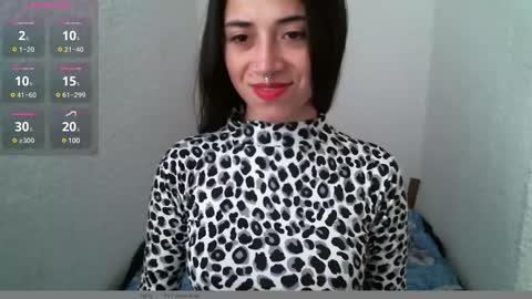 Snapshot of brittanymilan156 chatting on January 20, 2025, 12:18 pm BRITTANY online show from January 20, 2025, 12:18 pm