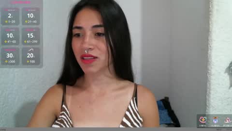 Snapshot of brittanymilan156 chatting on January 24, 2025, 12:10 pm BRITTANY online show from January 24, 2025, 12:10 pm
