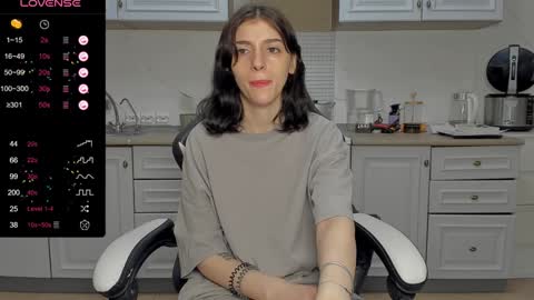 Snapshot of broosnica1 chatting on January 12, 2025, 8:04 am broosnica1 online show from January 12, 2025, 8:04 am