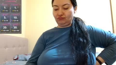 Snapshot of bustyemma chatting on February 8, 2025, 8:21 pm Emma online show from February 8, 2025, 8:21 pm