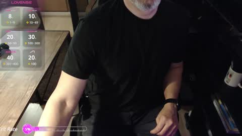 Snapshot of cabcam chatting on March 3, 2025, 4:25 am Cab online show from March 3, 2025, 4:25 am