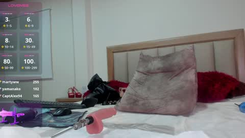 Caytlin Lian online show from January 13, 2025, 4:07 am