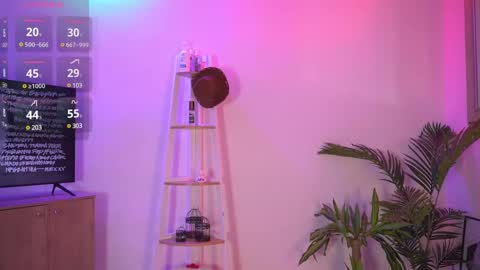 Calypso and Kayla online show from March 11, 2025, 1:48 am