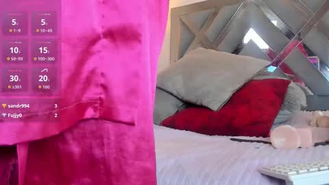 Snapshot of candy_hott7 chatting on October 30, 2025, 10:32 pm Candy hot online show from October 30, 2025, 10:32 pm