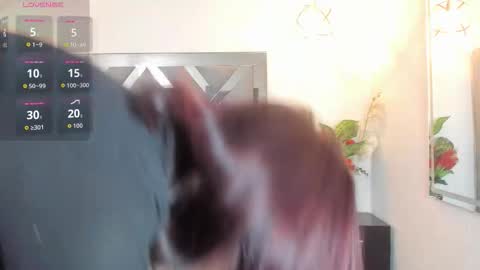 Snapshot of candy_hott7 chatting on November 3, 2025, 7:37 pm Candy hot online show from November 3, 2025, 7:37 pm