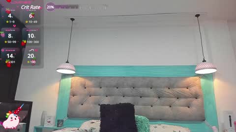 Snapshot of carolinne_89 chatting on January 7, 2025, 1:35 pm caro online show from January 7, 2025, 1:35 pm