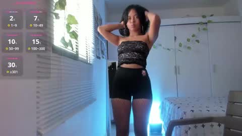 Snapshot of cassiecol chatting on February 3, 2025, 6:17 pm cASSie online show from February 3, 2025, 6:17 pm
