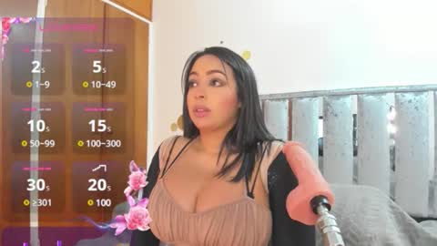 Snapshot of charlottekiss21 chatting on January 6, 2025, 11:42 pm Charlottekiss online show from January 6, 2025, 11:42 pm