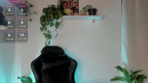 Snapshot of cherrybr_ chatting on November 5, 2025, 3:06 am Cherry Lady online show from November 5, 2025, 3:06 am