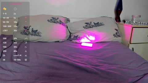 Snapshot of cherylmason chatting on January 11, 2025, 1:37 am Cheryl online show from January 11, 2025, 1:37 am