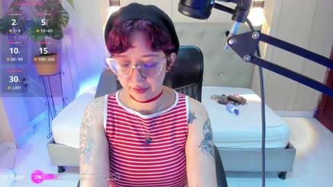 Snapshot of chloerossee chatting on December 24, 2024, 1:27 am Chloe rosse online show from December 24, 2024, 1:27 am