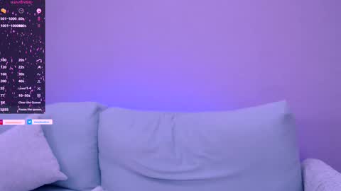 Snapshot of cindy_sweety1 chatting on March 3, 2025, 9:37 pm Cindy    online show from March 3, 2025, 9:37 pm