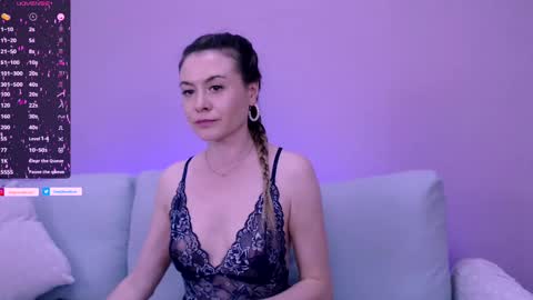 Snapshot of cindy_sweety1 chatting on March 4, 2025, 7:11 pm Cindy    online show from March 4, 2025, 7:11 pm