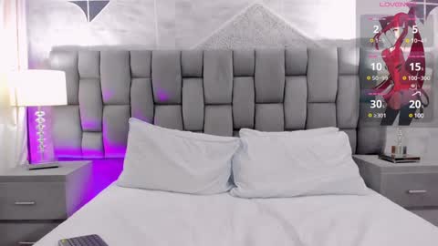 CintiaCollins  online show from January 7, 2025, 1:38 am