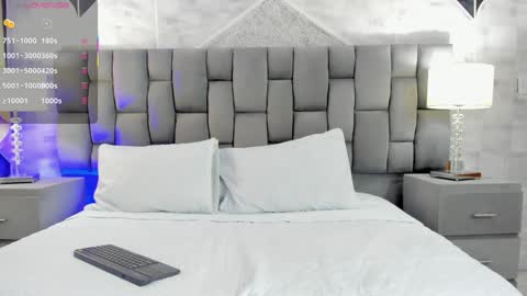 CintiaCollins  online show from January 22, 2025, 8:59 pm