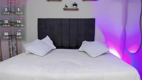 Snapshot of cloe_harry chatting on November 27, 2025, 12:07 pm Cloe x Harry online show from November 27, 2025, 12:07 pm