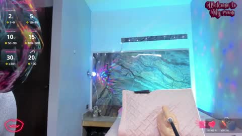 Snapshot of cloee_rabbyt chatting on January 10, 2025, 11:11 am CLOE online show from January 10, 2025, 11:11 am