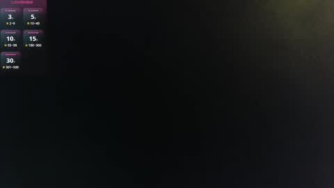 Snapshot of couplexgoals chatting on December 15, 2024, 2:59 pm Couplexgoals online show from December 15, 2024, 2:59 pm